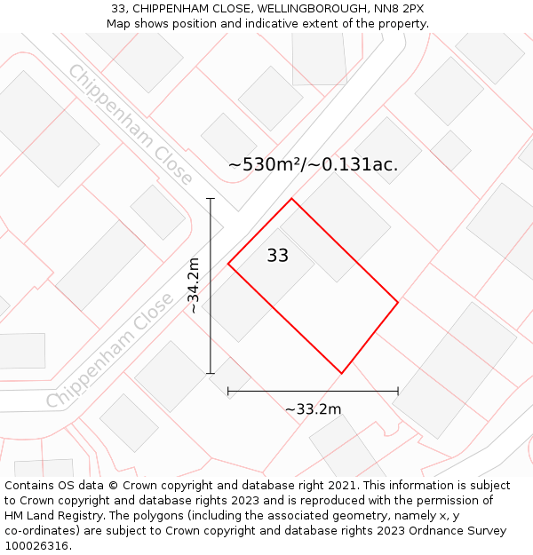 33, CHIPPENHAM CLOSE, WELLINGBOROUGH, NN8 2PX: Plot and title map