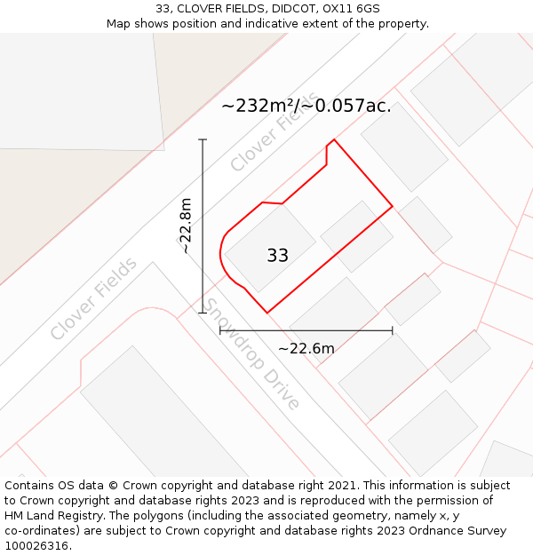 33, CLOVER FIELDS, DIDCOT, OX11 6GS: Plot and title map
