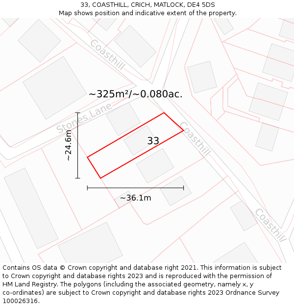 33, COASTHILL, CRICH, MATLOCK, DE4 5DS: Plot and title map