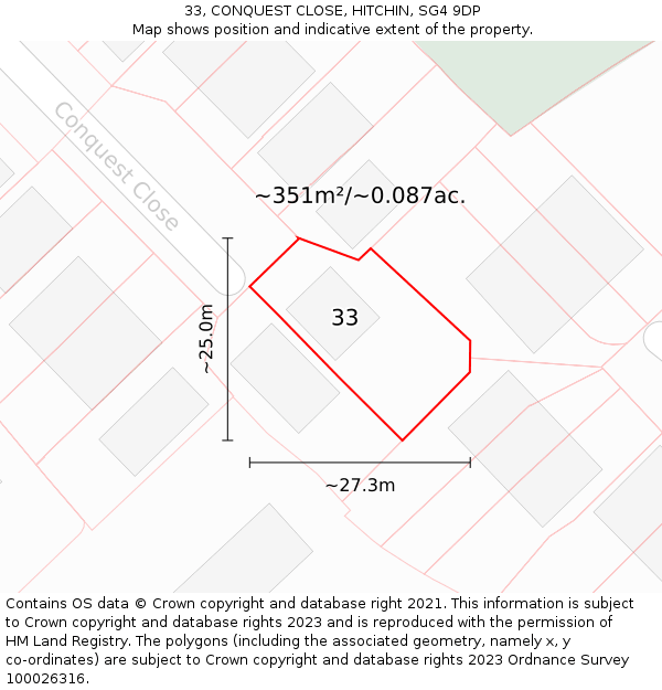 33, CONQUEST CLOSE, HITCHIN, SG4 9DP: Plot and title map