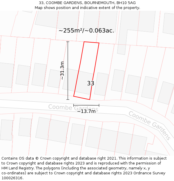 33, COOMBE GARDENS, BOURNEMOUTH, BH10 5AG: Plot and title map