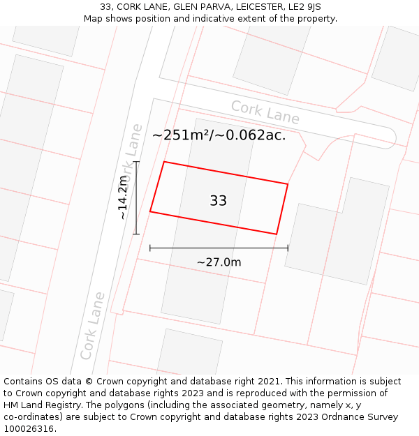 33, CORK LANE, GLEN PARVA, LEICESTER, LE2 9JS: Plot and title map
