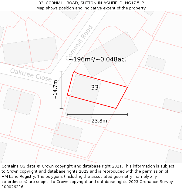 33, CORNMILL ROAD, SUTTON-IN-ASHFIELD, NG17 5LP: Plot and title map