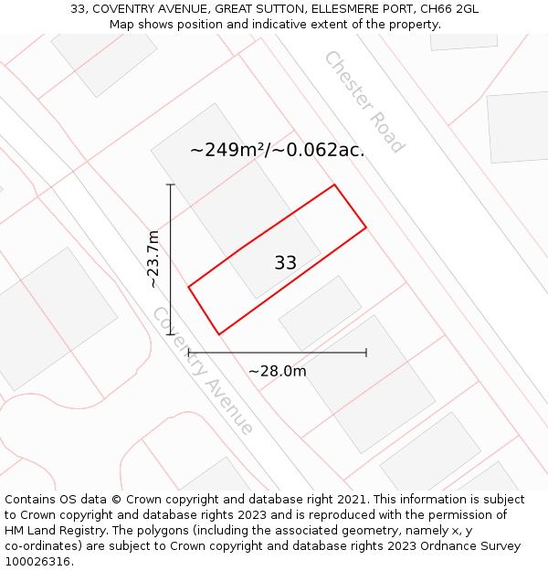 33, COVENTRY AVENUE, GREAT SUTTON, ELLESMERE PORT, CH66 2GL: Plot and title map
