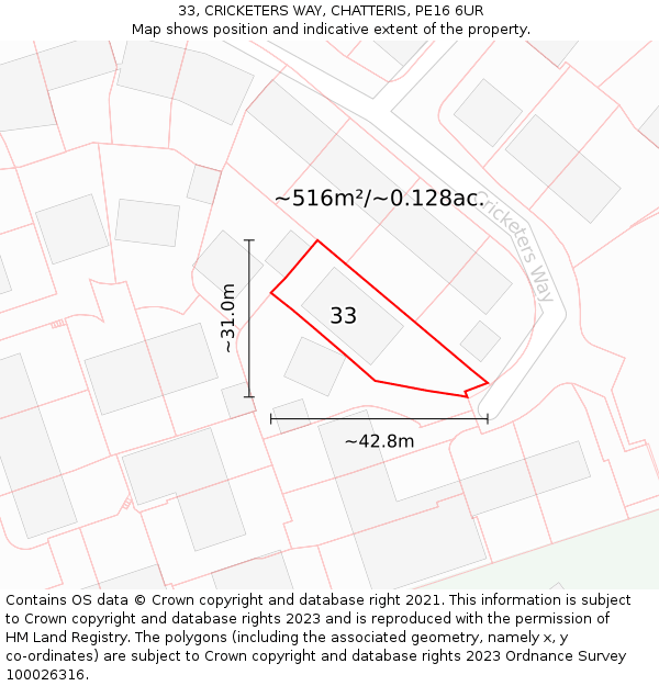 33, CRICKETERS WAY, CHATTERIS, PE16 6UR: Plot and title map