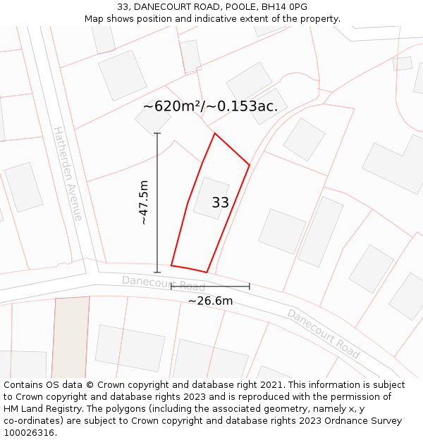 33, DANECOURT ROAD, POOLE, BH14 0PG: Plot and title map