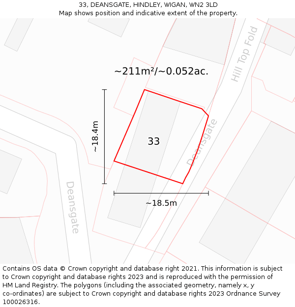 33, DEANSGATE, HINDLEY, WIGAN, WN2 3LD: Plot and title map