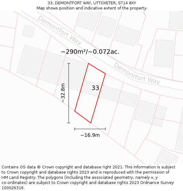 33, DEMONTFORT WAY, UTTOXETER, ST14 8XY: Plot and title map