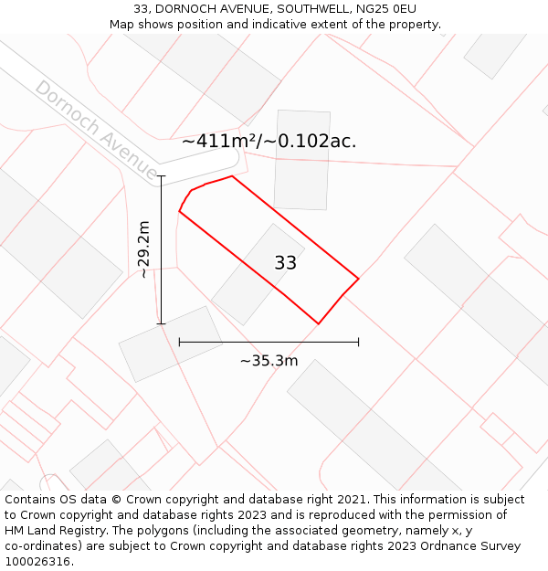 33, DORNOCH AVENUE, SOUTHWELL, NG25 0EU: Plot and title map