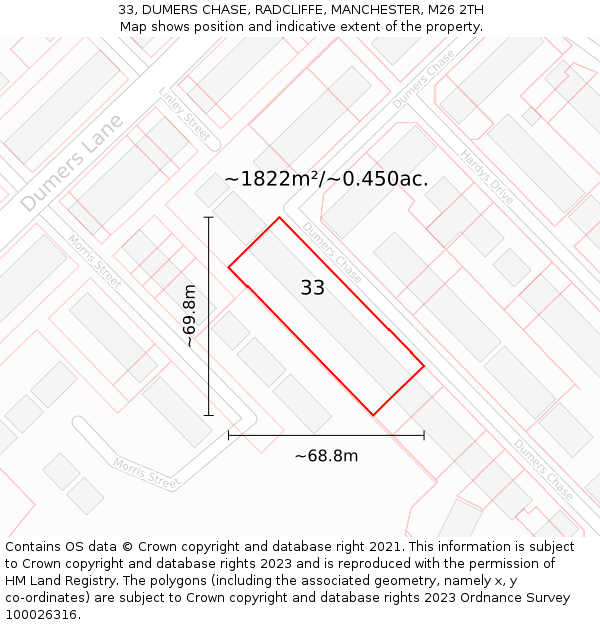 33, DUMERS CHASE, RADCLIFFE, MANCHESTER, M26 2TH: Plot and title map