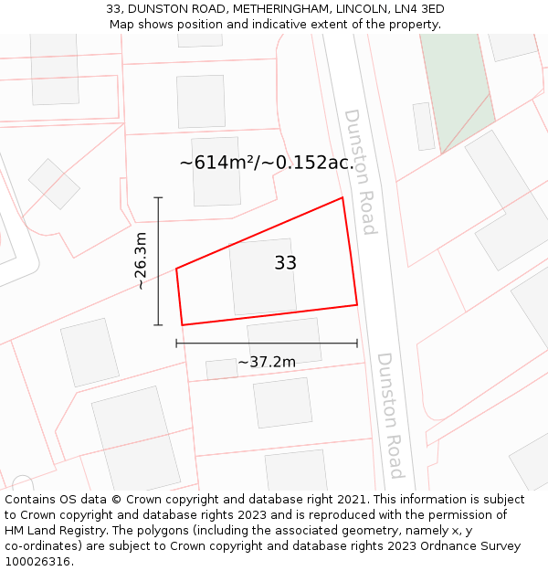 33, DUNSTON ROAD, METHERINGHAM, LINCOLN, LN4 3ED: Plot and title map