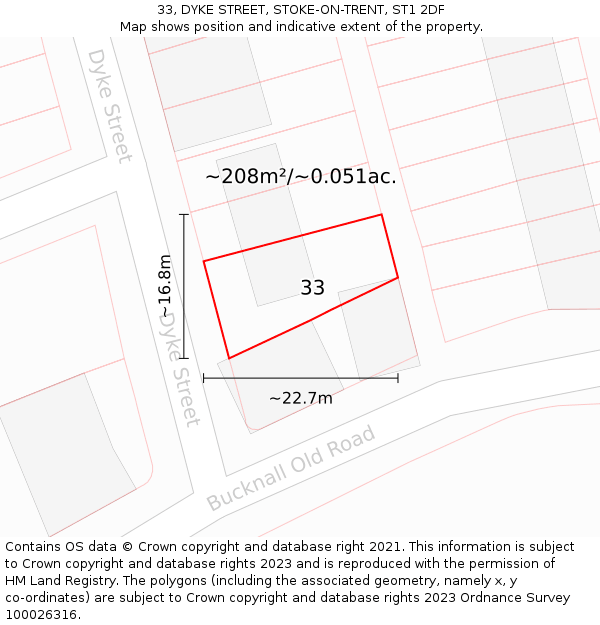 33, DYKE STREET, STOKE-ON-TRENT, ST1 2DF: Plot and title map