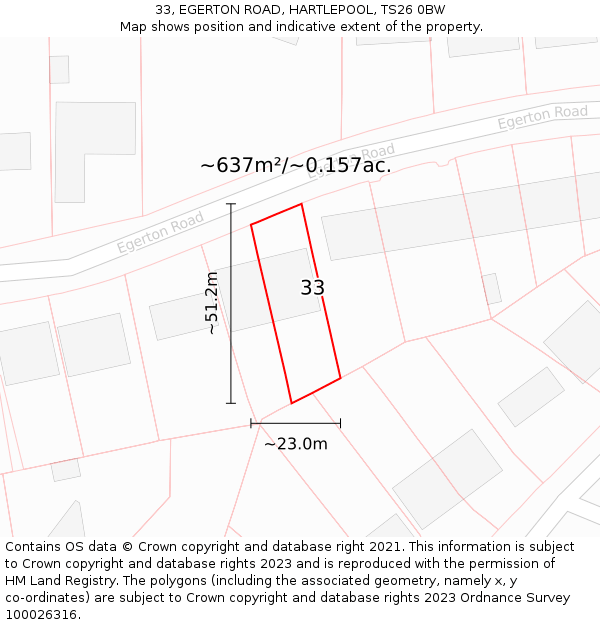 33, EGERTON ROAD, HARTLEPOOL, TS26 0BW: Plot and title map