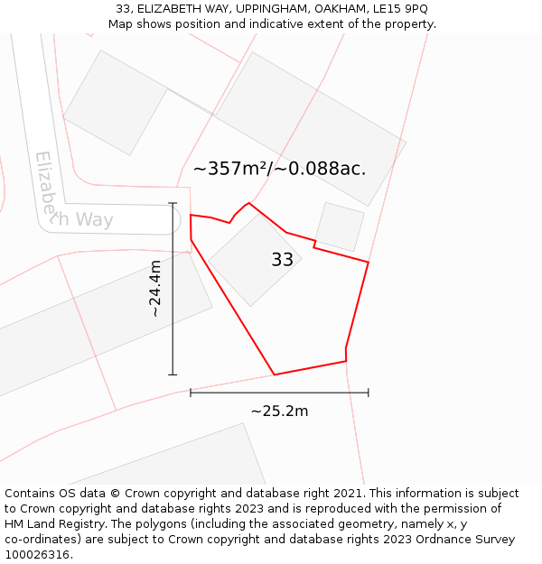 33, ELIZABETH WAY, UPPINGHAM, OAKHAM, LE15 9PQ: Plot and title map
