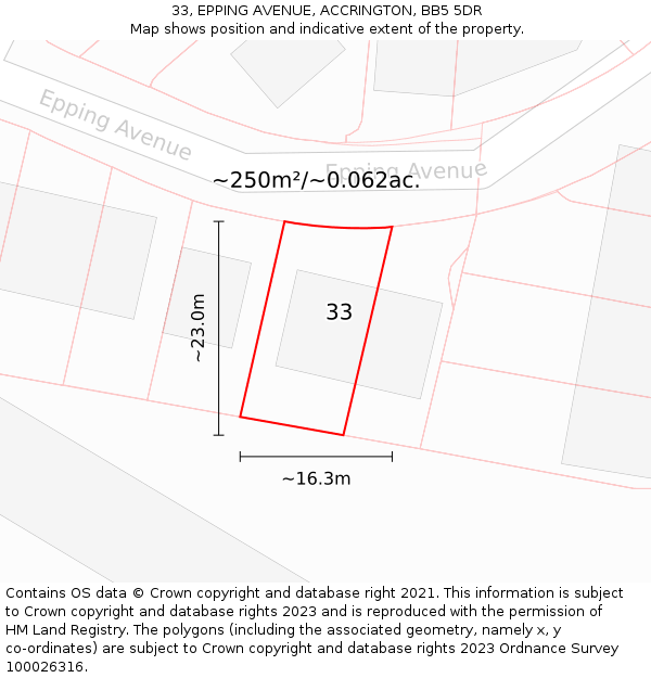 33, EPPING AVENUE, ACCRINGTON, BB5 5DR: Plot and title map
