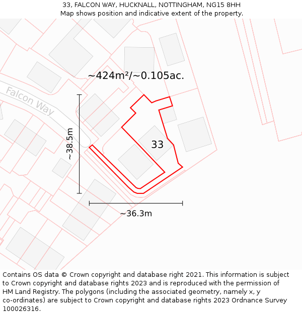 33, FALCON WAY, HUCKNALL, NOTTINGHAM, NG15 8HH: Plot and title map