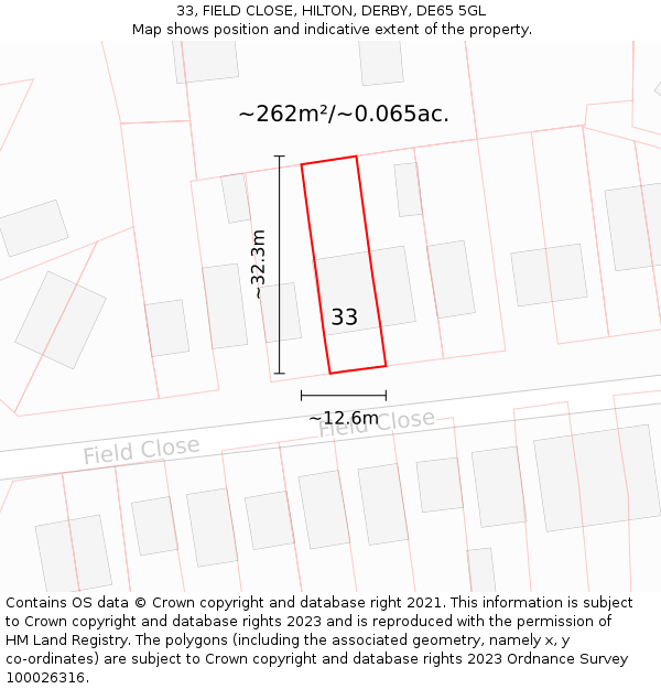 33, FIELD CLOSE, HILTON, DERBY, DE65 5GL: Plot and title map