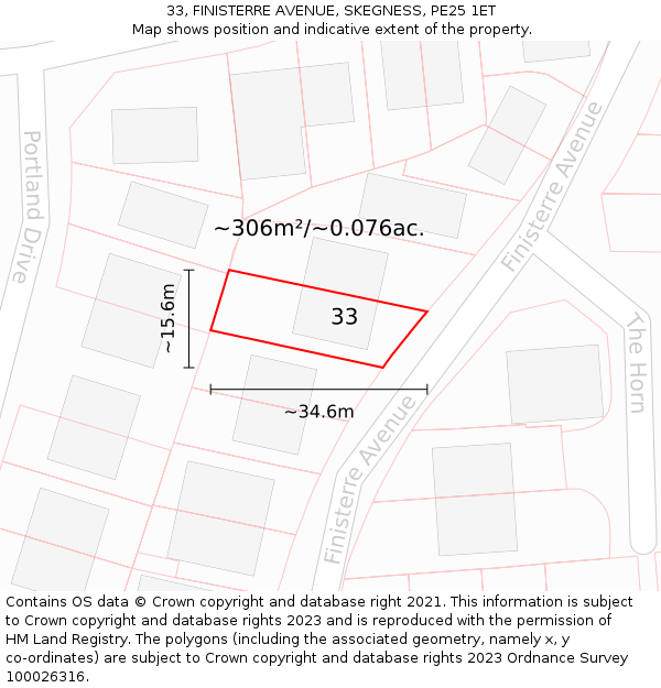 33, FINISTERRE AVENUE, SKEGNESS, PE25 1ET: Plot and title map