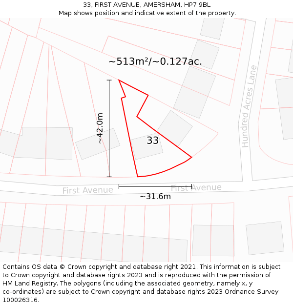 33, FIRST AVENUE, AMERSHAM, HP7 9BL: Plot and title map