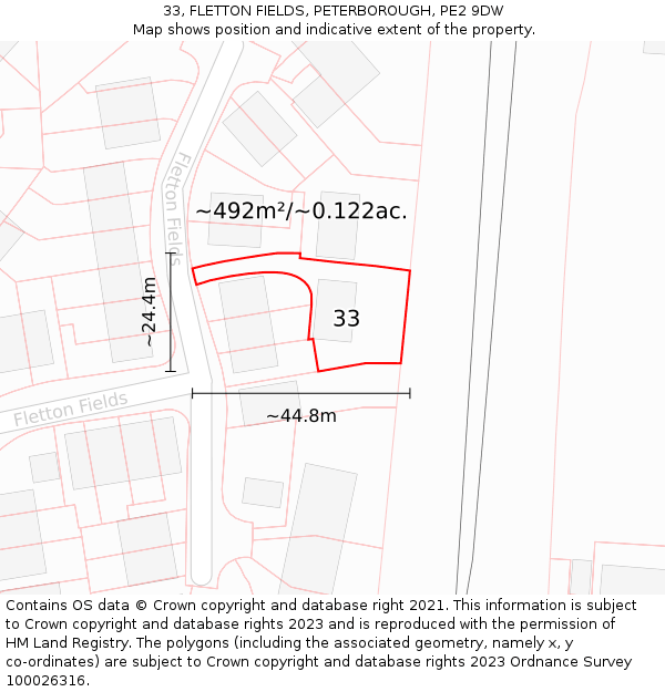 33, FLETTON FIELDS, PETERBOROUGH, PE2 9DW: Plot and title map