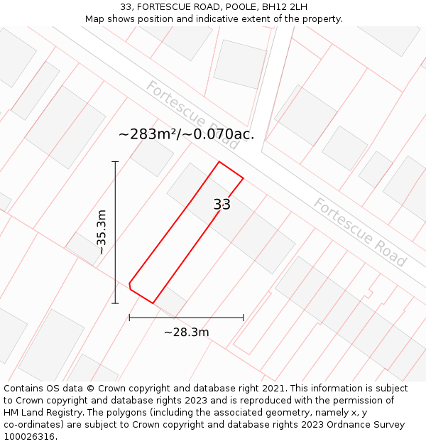 33, FORTESCUE ROAD, POOLE, BH12 2LH: Plot and title map