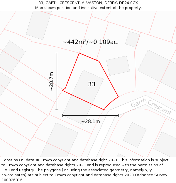 33, GARTH CRESCENT, ALVASTON, DERBY, DE24 0GX: Plot and title map