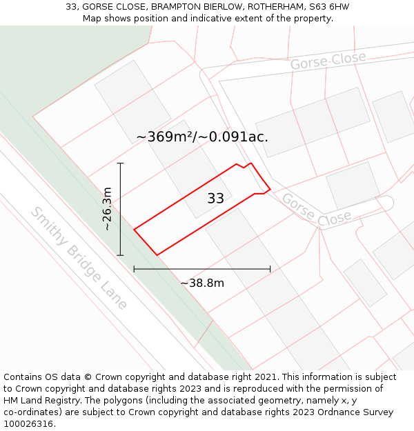 33, GORSE CLOSE, BRAMPTON BIERLOW, ROTHERHAM, S63 6HW: Plot and title map