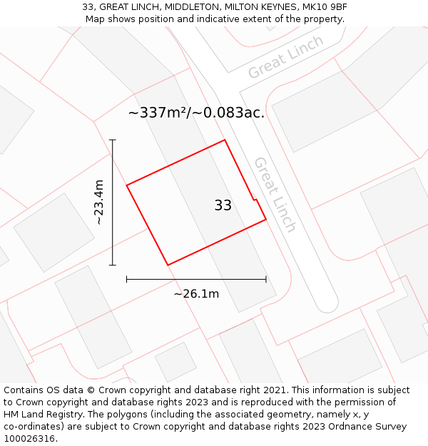 33, GREAT LINCH, MIDDLETON, MILTON KEYNES, MK10 9BF: Plot and title map