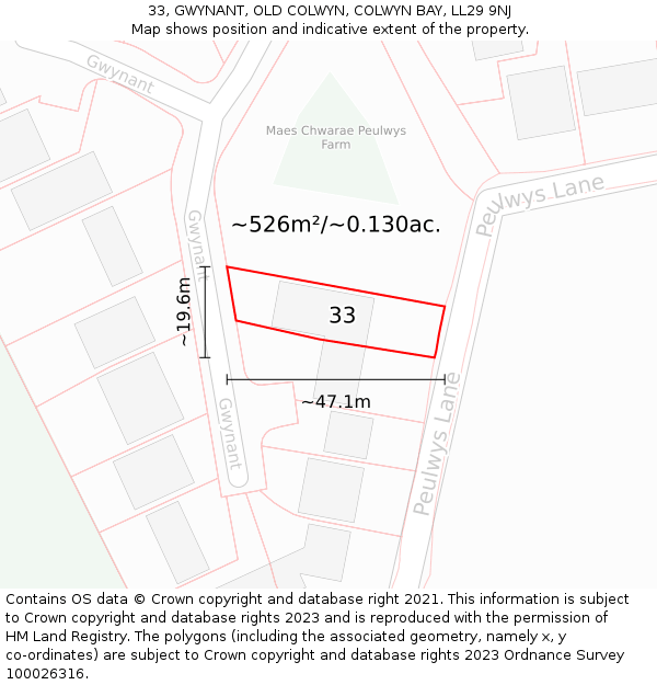 33, GWYNANT, OLD COLWYN, COLWYN BAY, LL29 9NJ: Plot and title map
