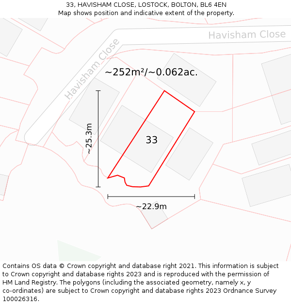 33, HAVISHAM CLOSE, LOSTOCK, BOLTON, BL6 4EN: Plot and title map