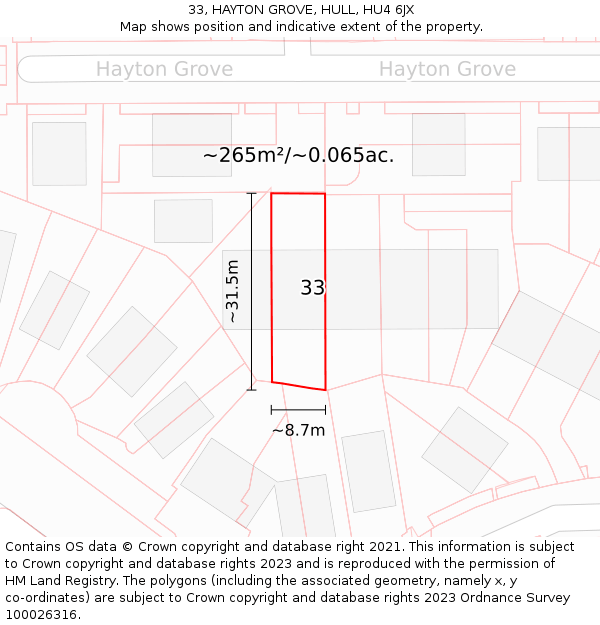 33, HAYTON GROVE, HULL, HU4 6JX: Plot and title map