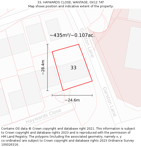 33, HAYWARDS CLOSE, WANTAGE, OX12 7AT: Plot and title map