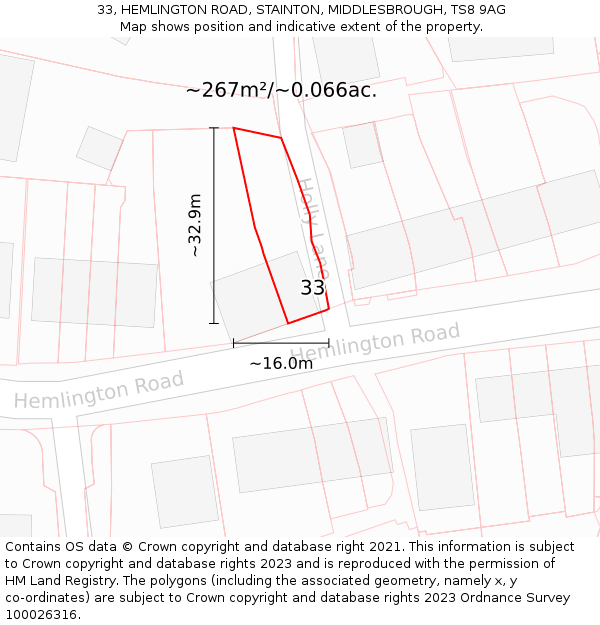 33, HEMLINGTON ROAD, STAINTON, MIDDLESBROUGH, TS8 9AG: Plot and title map