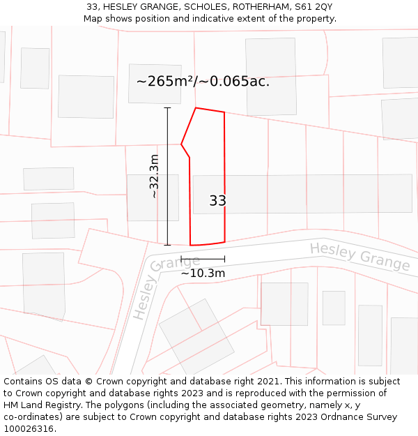 33, HESLEY GRANGE, SCHOLES, ROTHERHAM, S61 2QY: Plot and title map