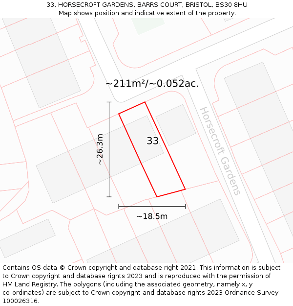 33, HORSECROFT GARDENS, BARRS COURT, BRISTOL, BS30 8HU: Plot and title map