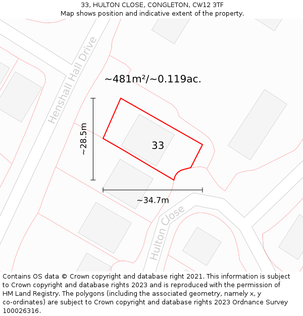 33, HULTON CLOSE, CONGLETON, CW12 3TF: Plot and title map
