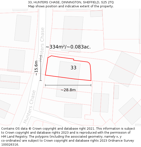 33, HUNTERS CHASE, DINNINGTON, SHEFFIELD, S25 2TQ: Plot and title map