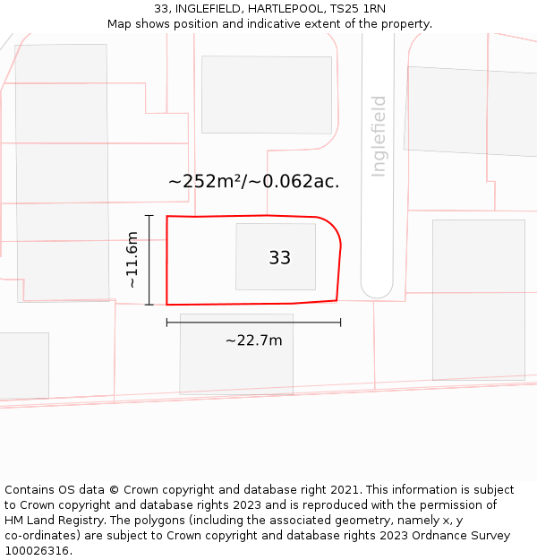 33, INGLEFIELD, HARTLEPOOL, TS25 1RN: Plot and title map