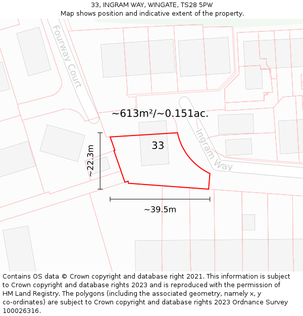 33, INGRAM WAY, WINGATE, TS28 5PW: Plot and title map