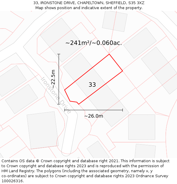 33, IRONSTONE DRIVE, CHAPELTOWN, SHEFFIELD, S35 3XZ: Plot and title map