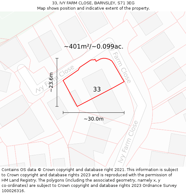 33, IVY FARM CLOSE, BARNSLEY, S71 3EG: Plot and title map