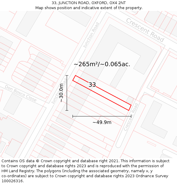 33, JUNCTION ROAD, OXFORD, OX4 2NT: Plot and title map
