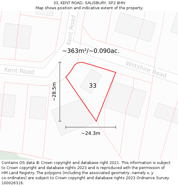 33, KENT ROAD, SALISBURY, SP2 8HN: Plot and title map