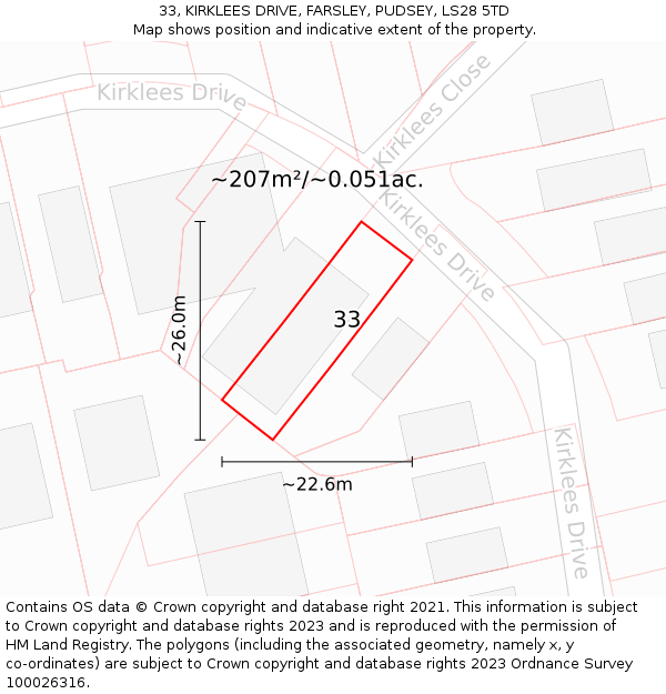 33, KIRKLEES DRIVE, FARSLEY, PUDSEY, LS28 5TD: Plot and title map