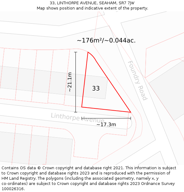 33, LINTHORPE AVENUE, SEAHAM, SR7 7JW: Plot and title map