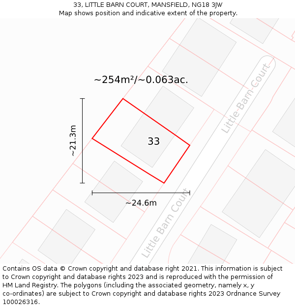 33, LITTLE BARN COURT, MANSFIELD, NG18 3JW: Plot and title map