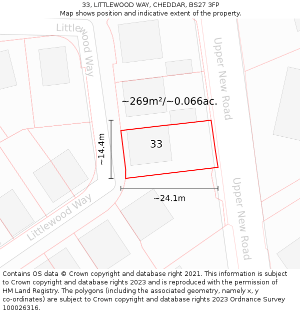 33, LITTLEWOOD WAY, CHEDDAR, BS27 3FP: Plot and title map