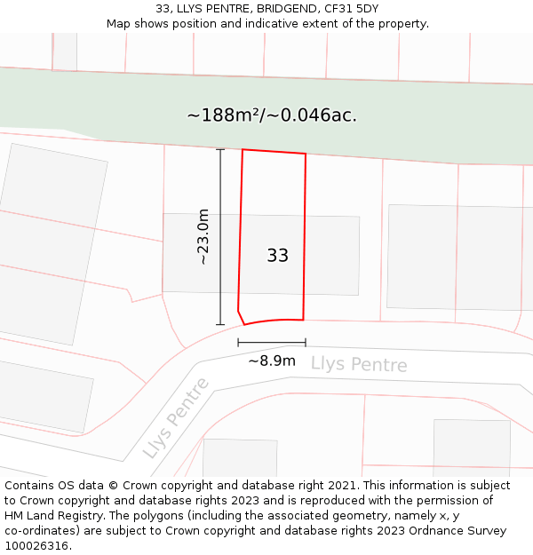33, LLYS PENTRE, BRIDGEND, CF31 5DY: Plot and title map