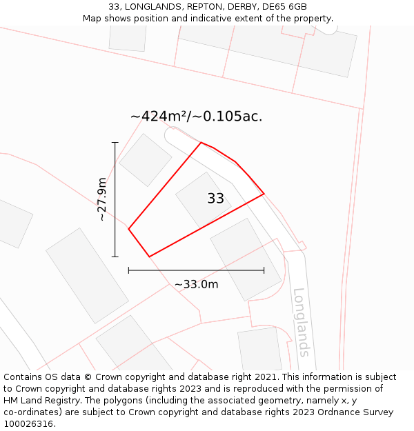 33, LONGLANDS, REPTON, DERBY, DE65 6GB: Plot and title map