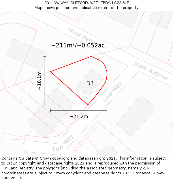 33, LOW WAY, CLIFFORD, WETHERBY, LS23 6LB: Plot and title map